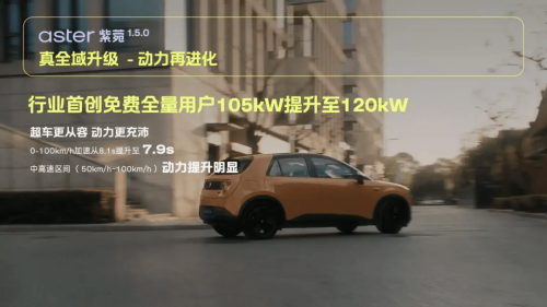 firefly Rolls Out Aster 1.5.0 OTA With Battery Swap Prep, Convertible Teased
