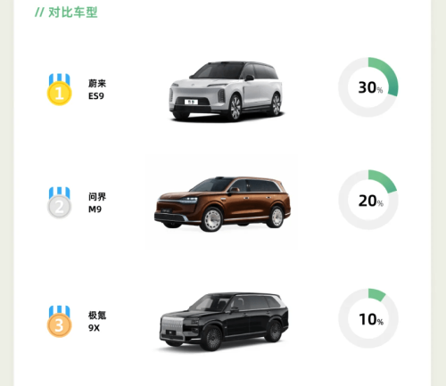 Li Auto, New Li Auto L9 Reportedly Reaches 8K Firm Orders Within 72 Hours of Launch