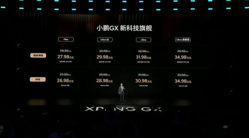 Xpeng, SUV, XPeng GX Slashes Launch Price by $17,600, Bets on Full-Size SUV Push