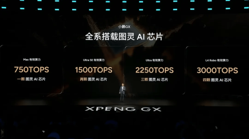 XPeng GX Slashes Launch Price by $17,600, Bets on Full-Size SUV Push