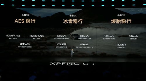 XPeng GX Slashes Launch Price by $17,600, Bets on Full-Size SUV Push