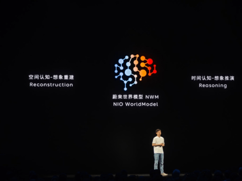 Xiaomi, Xiaomi Unveils New World Model Framework for Assisted Driving
