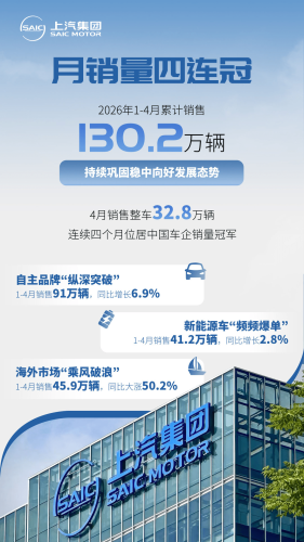 SAIC Motor, SAIC Motor Becomes China’s First Carmaker to Hit 100 Million Vehicle Sales