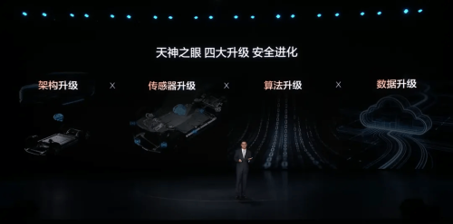 BYD, BYD L3, Smart, BYD Unveils In-House 4nm Smart Driving Chip to Enable L3/L4 Autonomy