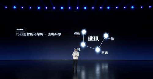 BYD, Smart, What to Expect From BYD’s Upcoming Smart Strategy Event