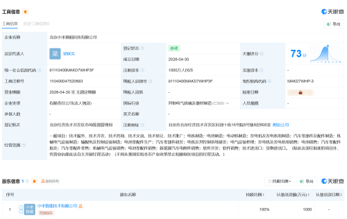 Xiaomi Sets Up New Tech Unit to Tackle EV Powertrain Manufacturing
