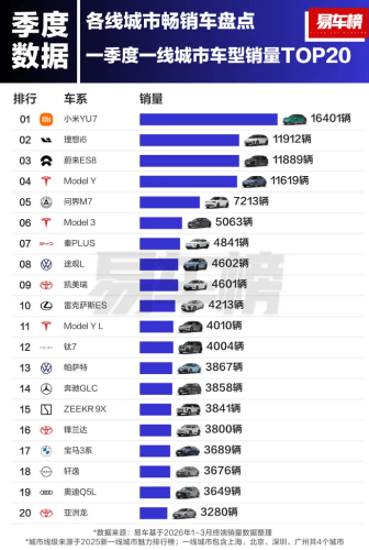 Zeekr, Zeekr 9X Finds an Unexpected Foothold in China’s Regional Heartlands
