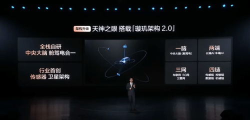 BYD Unveils In-House 4nm Smart Driving Chip to Enable L3/L4 Autonomy
