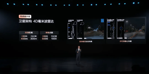 BYD Unveils In-House 4nm Smart Driving Chip to Enable L3/L4 Autonomy