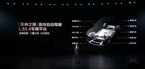 BYD Unveils In-House 4nm Smart Driving Chip to Enable L3/L4 Autonomy
