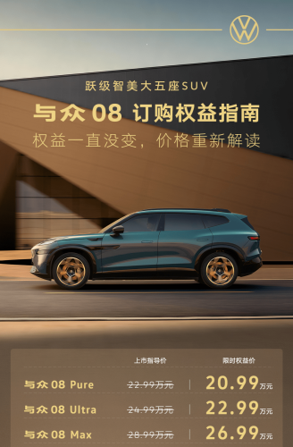 Volkswagen Anhui Trims ID. UNYX 08 Price Following CEO Shift
