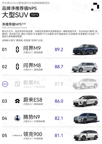 Zeekr 9X Finds an Unexpected Foothold in China’s Regional Heartlands