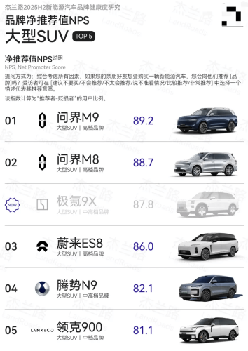 Zeekr 9X Finds an Unexpected Foothold in China’s Regional Heartlands