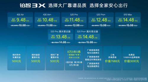 GAC, Toyota, 2026 GAC Toyota bZ3X Starts Below 100K Trading Price for Survival