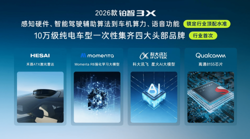 GAC, Toyota, 2026 GAC Toyota bZ3X Starts Below 100K Trading Price for Survival