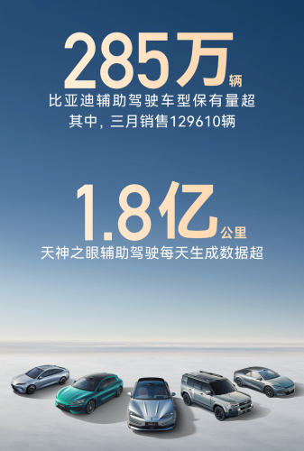 BYD, BYD Seagull, BYD to Launch 2026 Seagull on May 11 as First A00 Car With LiDAR