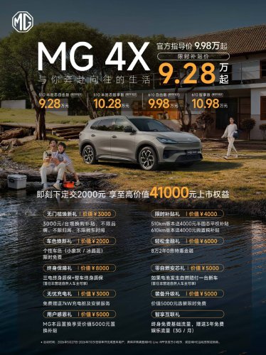 MG, SUV, SAIC MG Launches 4X Electric SUV in China Starting at $13,670