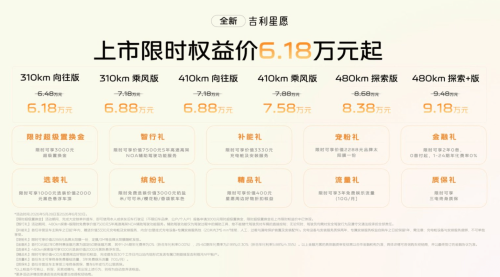 New Geely Xingyuan Hits Market Starting at $8.5K