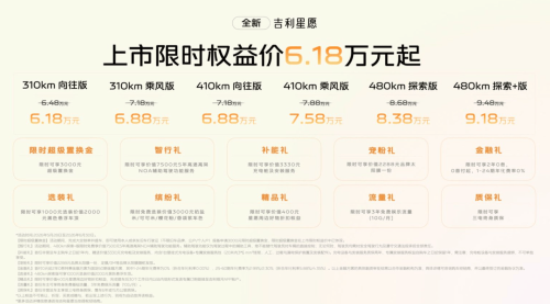 New Geely Xingyuan Hits Market Starting at $8.5K