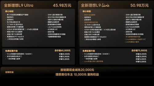 Li Auto, Li Auto Launches 2026 L9, Price Starts at $66,671