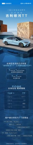 Geely Galaxy Unveils TT Electric Sedan With Up to 725 km Range