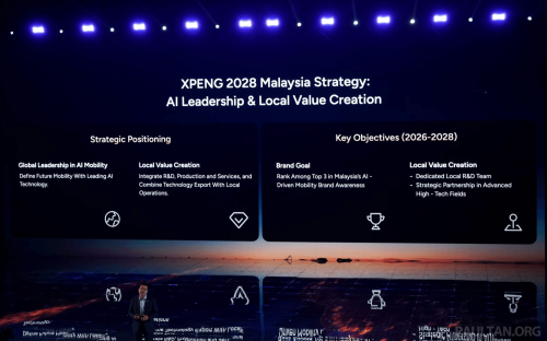Xpeng, XPeng X9, XPeng Launches Refreshed X9 in Malaysia, Unveils 2028 Expansion Plan