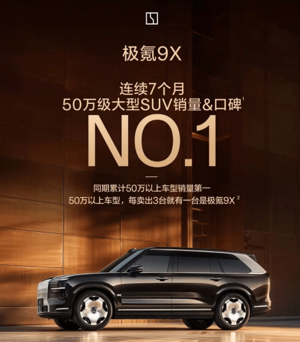 SUV, Li Auto, NIO, Zeekr, China’s Premium SUV Crown Up for Grabs as AITO, Li Auto, NIO and Zeekr Clash