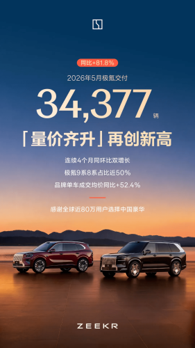 Leapmotor, NIO, China EV Sales Race Heats Up in May as Leapmotor Sets Record, NIO Surges