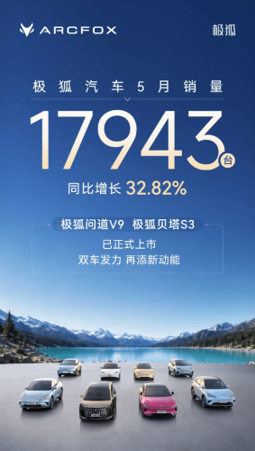China EV Sales Race Heats Up in May as Leapmotor Sets Record, NIO Surges