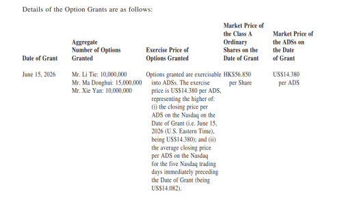 Li Auto, Li Auto Grants HK$2.3 Billion in Equity Incentives With Market Cap Targets