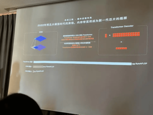 Inside NIO’s Smart Driving Turnaround: Ren Shaoqing’s Long Game