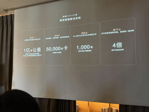 Inside NIO’s Smart Driving Turnaround: Ren Shaoqing’s Long Game