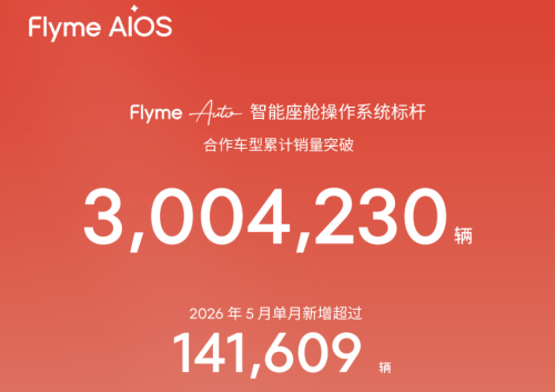 ECARX Takes Control of Flyme Software Unit for $266 Million