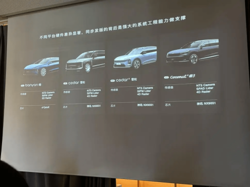 NIO, Smart, Inside NIO’s Smart Driving Turnaround: Ren Shaoqing’s Long Game