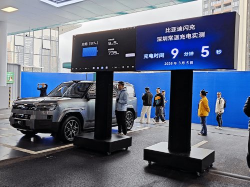 BYD, BYD Megawatt Charging Set for Malaysia Rollout, Expands Southeast Asia Push