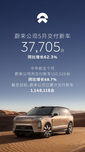 NIO, NIO ES9 Reportedly Sees 20,000+ Firm Orders Within 72 Hours of Launch