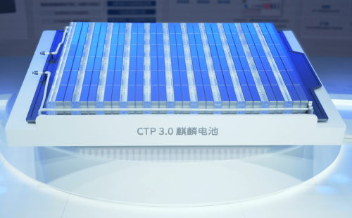CATL Eyes Lithium-Air Batteries With Energy Density of 3,500 Wh/kg