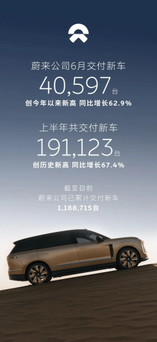 Leapmotor Extends China EV Startup Lead in June as NIO, XPeng, Li Auto Diverge