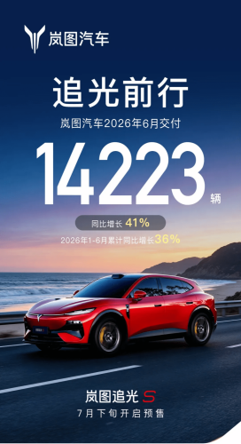 Leapmotor Extends China EV Startup Lead in June as NIO, XPeng, Li Auto Diverge