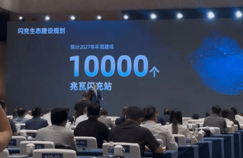 Sunwoda Targets 10K Megawatt Flash‑Charging Stations by End‑2027