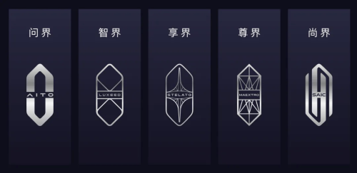 Huawei Shifts AITO Product, Sales and Service Lead to Seres