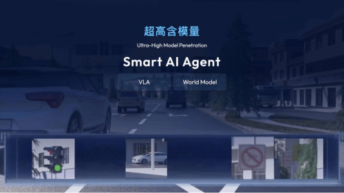 Geely Unveils Full-Domain AI 2.0, Plans 10 New Models for 2026