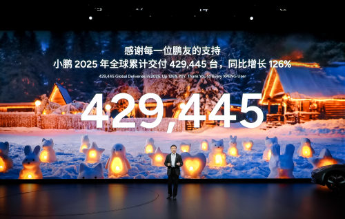 XPeng Targets 550,000–600,000 Vehicle Deliveries in 2026, Plans Four New Models