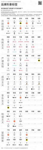 Tesla, BYD, NIO, Tesla, BYD Top NEV Brand Health in H2 2025, NIO Sees Recovery