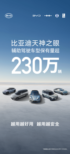 China’s 2025 City NOA Vehicle Sales Surpass 3.12M Units, Market Reach at 15.1%
