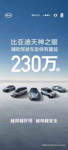 China’s 2025 City NOA Vehicle Sales Surpass 3.12M Units, Market Reach at 15.1%