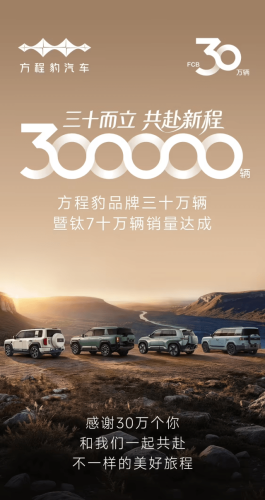 BYD’s Fangchengbao Hits 300,000 Sales Milestone as Tai 7 Drives One-Third