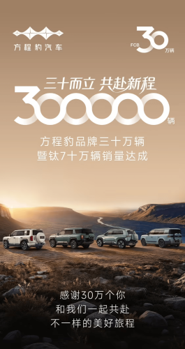 BYD, BYD’s Fangchengbao Hits 300,000 Sales Milestone as Tai 7 Drives One-Third
