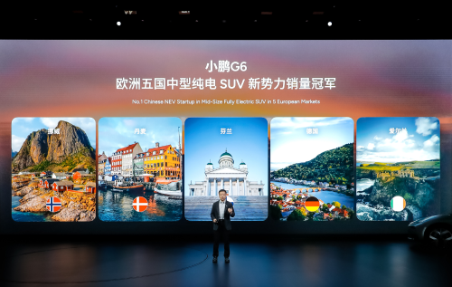 Xpeng, XPeng Plans Overseas Local Supply Chain Teams in Europe and ASEAN
