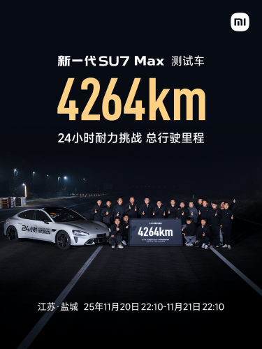 Xiaomi, Xiaomi SU7, Xiaomi SU7 Max, Xiaomi’s Next-Gen SU7 Max Breaks EV Endurance Mark With 4,264 km Run